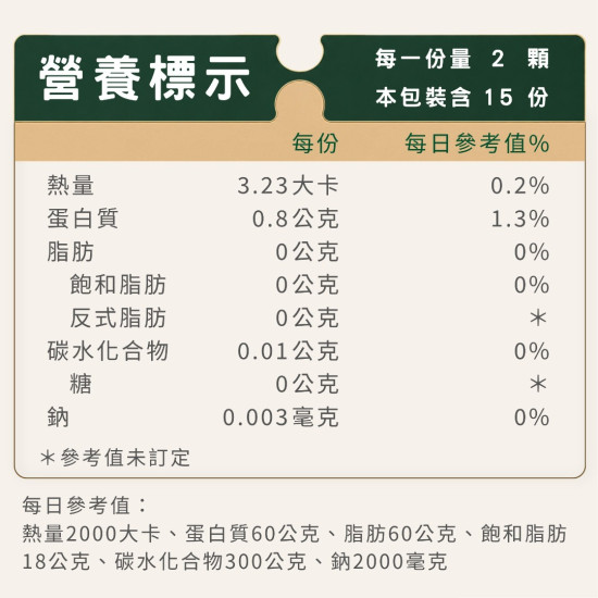 TPuzzle+ 色胺酸膠囊 30顆